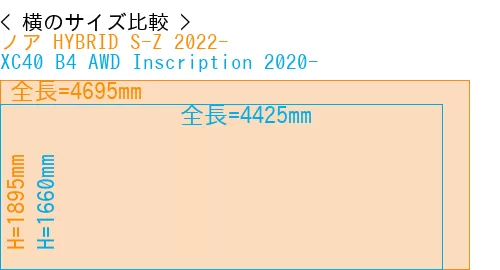 #ノア HYBRID S-Z 2022- + XC40 B4 AWD Inscription 2020-